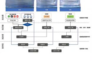 beplay体育版截图3