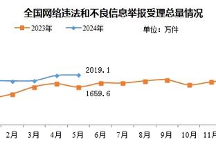 阿斯报：有回避条款，朱利安-阿劳霍将无法出战巴萨