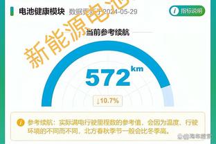 上赛季西决拉塞尔场均6.3分3.5助 投篮&三分命中率32%、13%